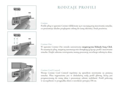 COSIMO PROFIL KSZTAŁT