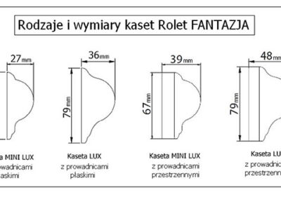 Wymiary kaset Fantazja